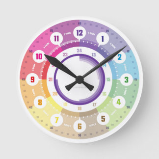 Reloj Redondo Mediano Lernuhr Kinderzimmer Lehruhr Klassenzimmer Wanduhr