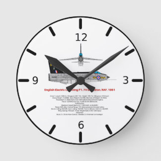 Reloj Redondo Mediano Luces RAF Lughter Fighter Jet