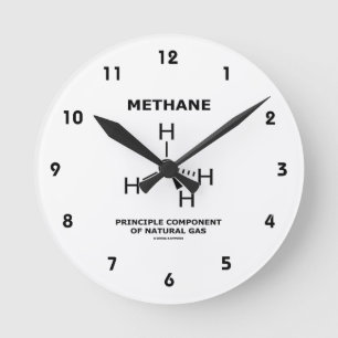 Reloj Redondo Mediano Metano Componente Principal Del Gas Natural