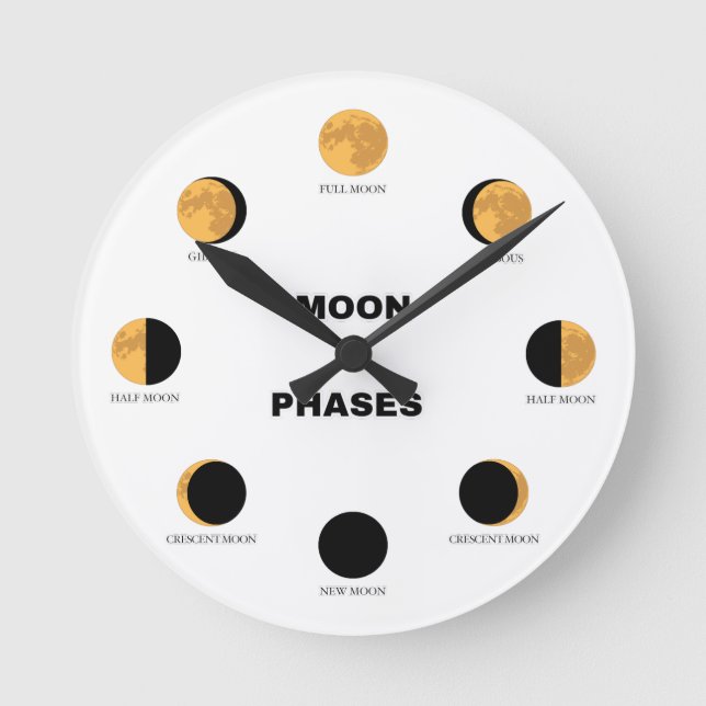 RELOJ REDONDO MEDIANO MOON PHASES(月の満ち欠け)  (Anverso)