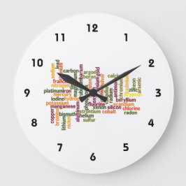 Reloj Redondo Mediano Most Common Elements (Word Cloud Chemistry)