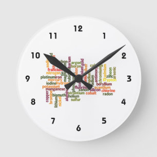 Reloj Redondo Mediano Most Common Elements (Word Cloud Chemistry)