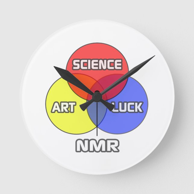 Reloj Redondo Mediano NMR .. Suerte del arte de la ciencia (Anverso)