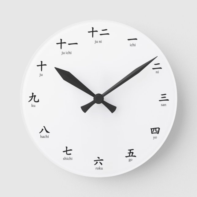 Reloj Redondo Mediano Números rojaji kanji aprenden a contar en japonés (Anverso)