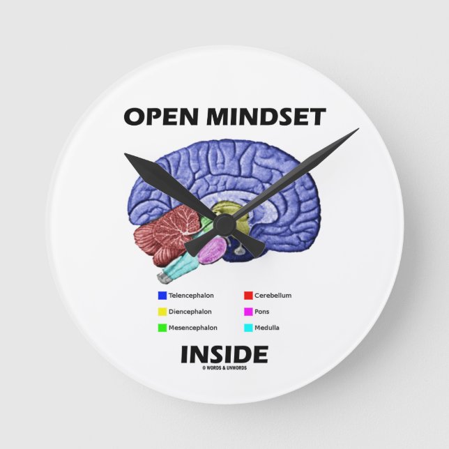 Reloj Redondo Mediano Open Mindset Inside (Anatomical Brain) (Anverso)