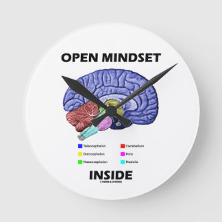Reloj Redondo Mediano Open Mindset Inside (Anatomical Brain)
