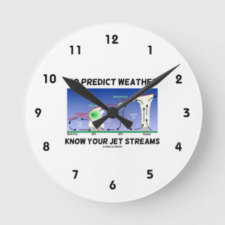 Reloj Redondo Mediano Para Predecir El Clima Conozca Sus Flujos De Jet
