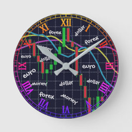 Reloj Redondo Mediano Patrón de gráfico de velas japonesas del mercado d