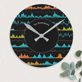 Reloj Redondo Mediano Patrón de onda de sonido abstracto moderno persona