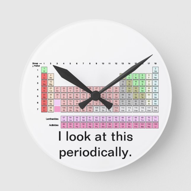 Reloj Redondo Mediano Periódicamente (Anverso)