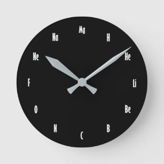 Reloj Redondo Mediano Periódico