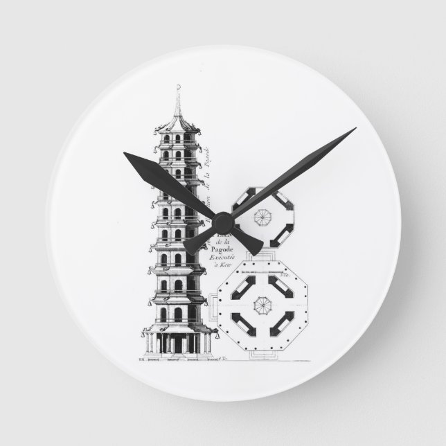 Reloj Redondo Mediano Plan de la pagoda en Kew, de la 'Anglo-Ji de (Anverso)