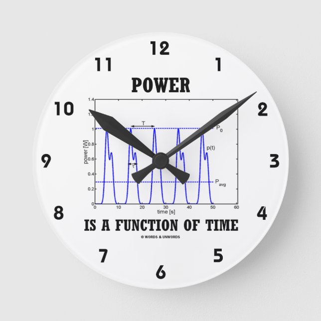 Reloj Redondo Mediano Power Is A Function Of Time (Physics) (Anverso)