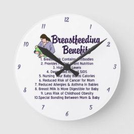 Reloj Redondo Mediano Prestaciones de lactancia Oficina de Consultores d