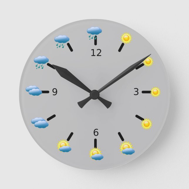 Reloj Redondo Mediano Pronóstico meteorológico (Anverso)