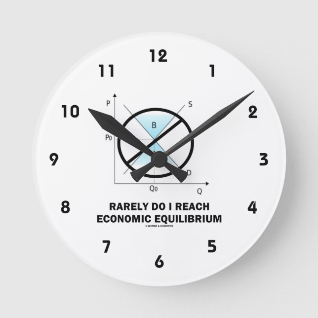 Reloj Redondo Mediano Raramente Se Llega Al Equilibrio Económico (Econom (Anverso)