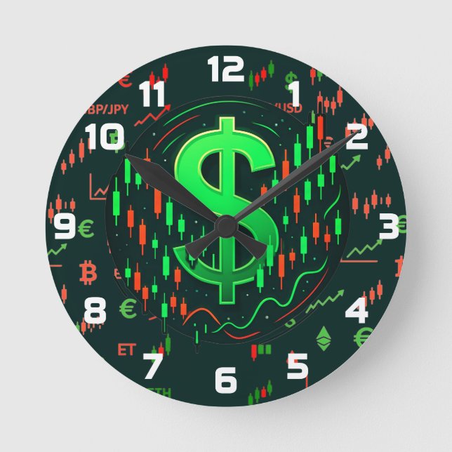 Reloj Redondo Mediano Relentless Trader’s Wall Clock (Anverso)