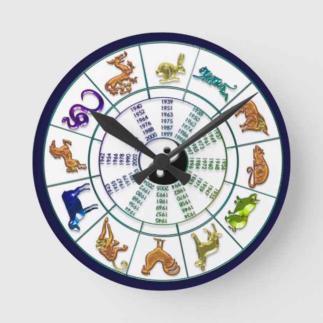 Reloj Redondo Mediano Rueda zodiaca china, Año nuevo chino (Anverso)