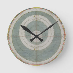 Reloj Redondo Mediano Sistema Ptolemaic, 'del atlas celestial, o Th