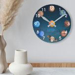 Reloj Redondo Mediano Sistema solar Planetas espacio Tierra Tierra Júpit<br><div class="desc">Este diseño se creó a través del arte digital. Puede ser personalizado en el área de proporcionar o personalizar eligiendo la opción de pulsar para personalizar y cambiando el nombre, las iniciales o las palabras. También puede cambiar el color y estilo del texto o eliminar el texto para un diseño...</div>