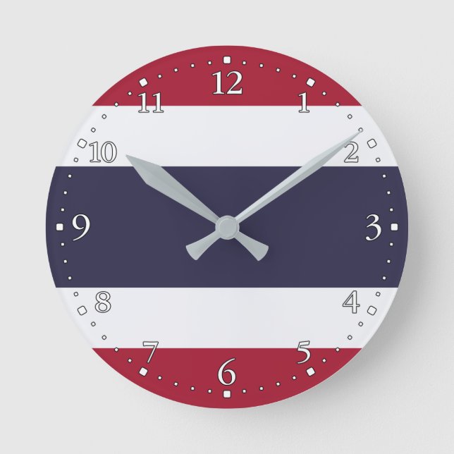 Reloj Redondo Mediano Tailandia (Anverso)
