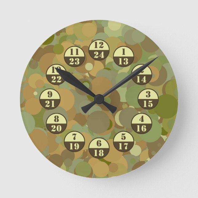 Reloj Redondo Mediano Tiempo militar de camuflaje del desierto (Anverso)