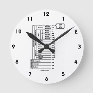 Reloj Redondo Mediano Usted está aquí (la historia de la tierra