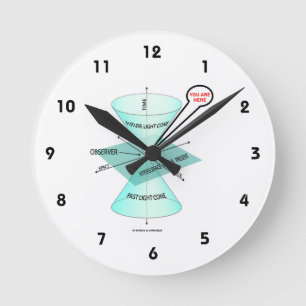Reloj Redondo Mediano Usted está aquí tiempo de espacio ligero del cono