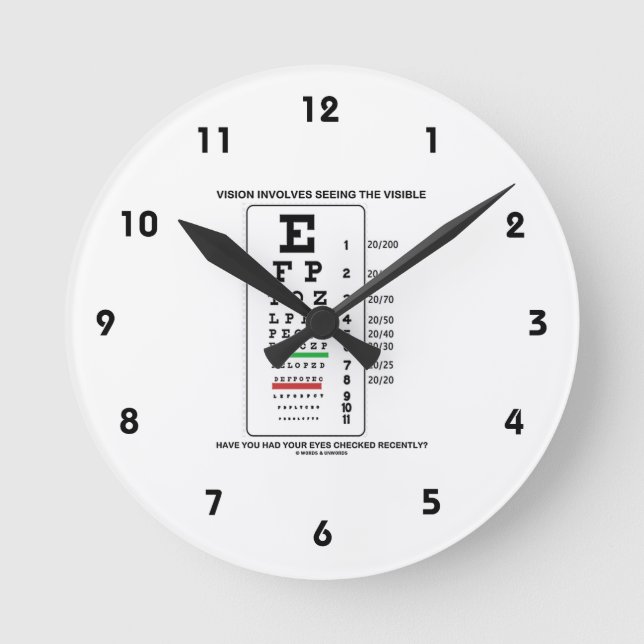 Reloj Redondo Mediano Vision implica el ver del visible (la carta de (Anverso)