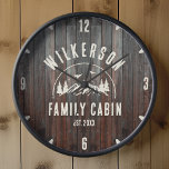 Reloj Rústico Nombre Familia Cabina Cabaña Lodge Retro<br><div class="desc">Rústico reloj de pared moderno con un moderno diseño boscoso con pinos, bosques y pájaros rodeados por el nombre de su familia personalizado en el fondo impreso de un panel de madera oscura, un nombre personalizable de su cabaña, cabaña, casa del lago o cualquier otra, así como el año establecido....</div>