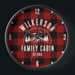 Reloj Rústico Nombre Familia Cabina Cabaña Retro Red Pla<br><div class="desc">Reloj de pared moderno y rústico con un moderno diseño boscoso con pinos,  bosques y pájaros rodeados de su nombre familiar personalizado sobre fondo de manta de búfalo rojo impreso,  un nombre personalizable de su cabaña,  cabaña,  casa del lago o cualquier otra,  así como el año establecido.</div>