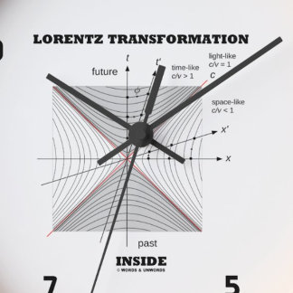Reloj Transformación de Lorentz dentro de la física