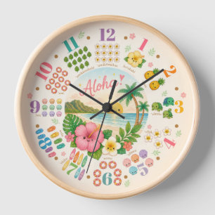 Reloj tropical lindo de puesta de sol Kawaii de Ha