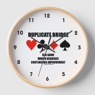 Reloj Un puente duplicado requiere una mejora continua