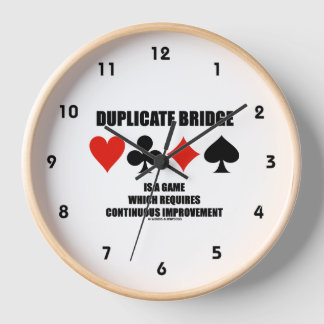 Reloj Un puente duplicado requiere una mejora continua