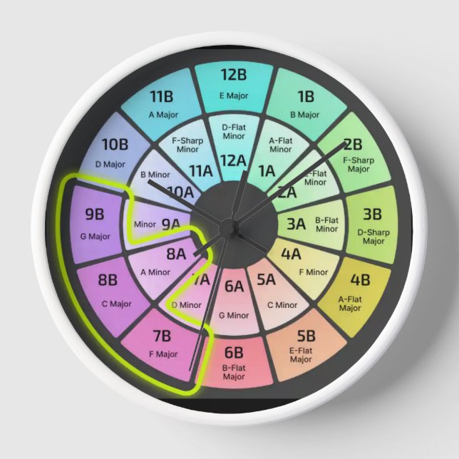 Reloj Vigilancia de camelot (Anverso)