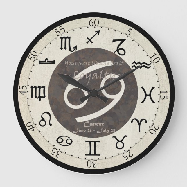 Reloj Zodiaco - Cáncer (Anverso)