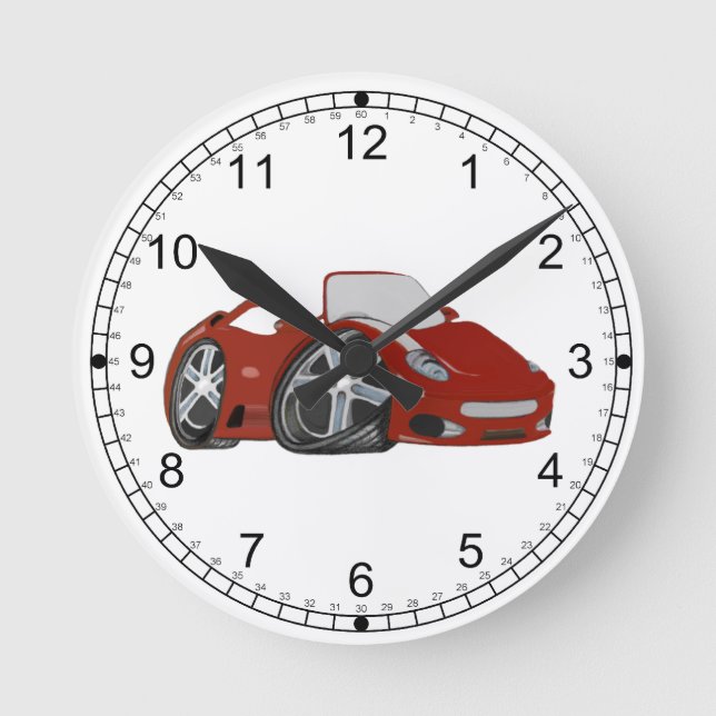 Relojes de pared (Anverso)