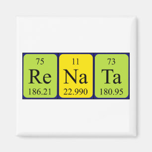 Renata imán de nombres de tabla periódica