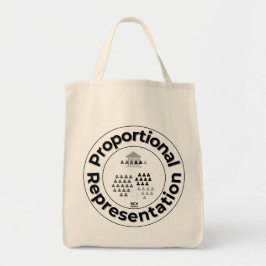 Representación proporcional en la bolsa