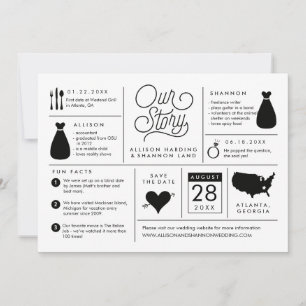 Reserva de Infographic la invitación del