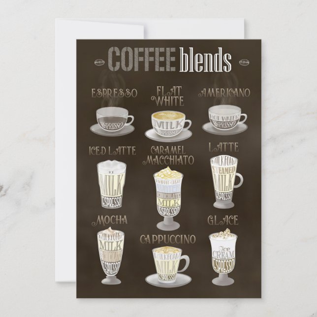 Reserva La Fecha El café Lover combina todos (Anverso)