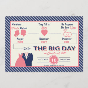 Reserva La Fecha Timeline of Love Save the Date Card