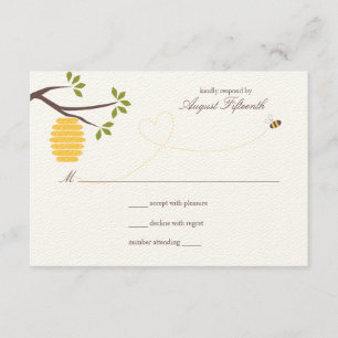 Respuesta de Bee Hive Boda