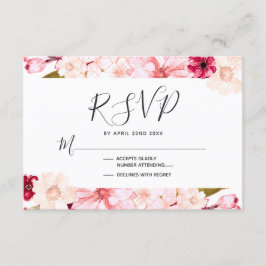 Respuesta RSVP de Boda Floral Borgoña y Rosa