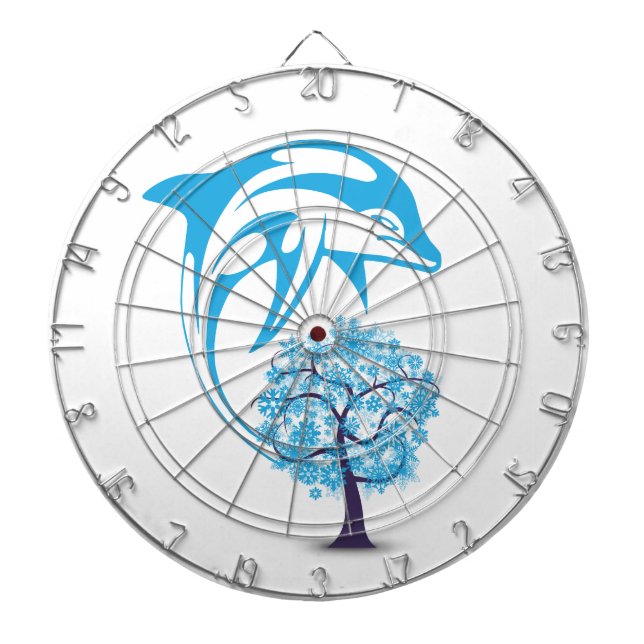 Resumen de tablero de jaula Metalizado para delfin (Frente)