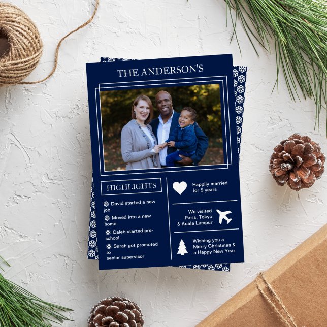 Resumen del año | Infografía de Navidad Azul (Subido por el creador)