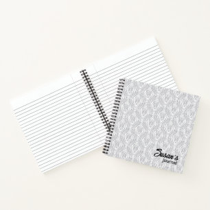 Resumen Diario de Círculos Blancos Negros