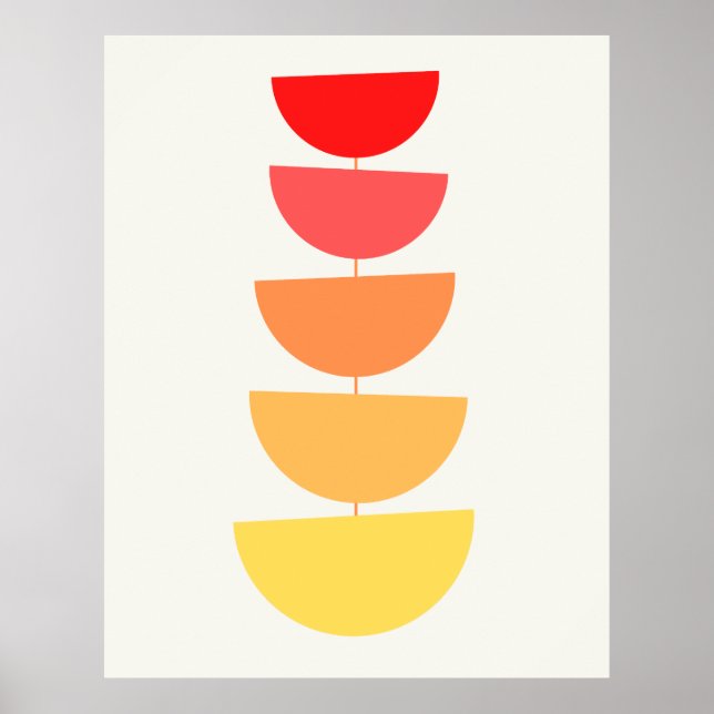 Resumen Impresión botánica (Frente)