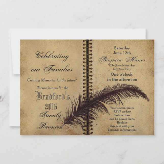 Reuniones familiares - Invitaciones - Libro - Vint (Anverso)